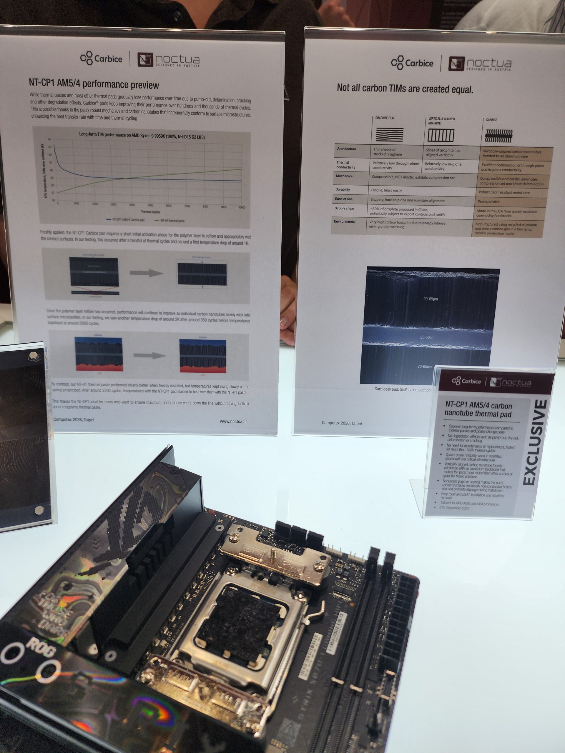 Noctua ламає традиції: перші AIO-водянки від €219, нові радіатори та блоки живлення PRIME TX з OptiGuard 27 Noctua ламає традиції: перші AIO-водянки від €219, нові радіатори та блоки живлення PRIME TX з OptiGuard 27