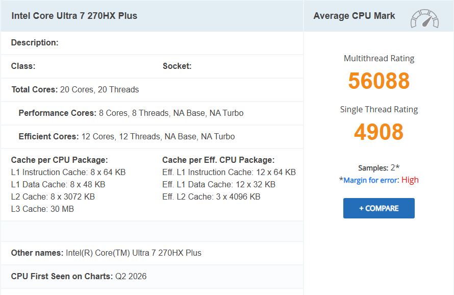 Intel Core Ultra 7 270HX Plus перевершує Ultra 9 275HX: перші результати PassMark вражають 2 Intel Core Ultra 7 270HX Plus перевершує Ultra 9 275HX: перші результати PassMark вражають 2