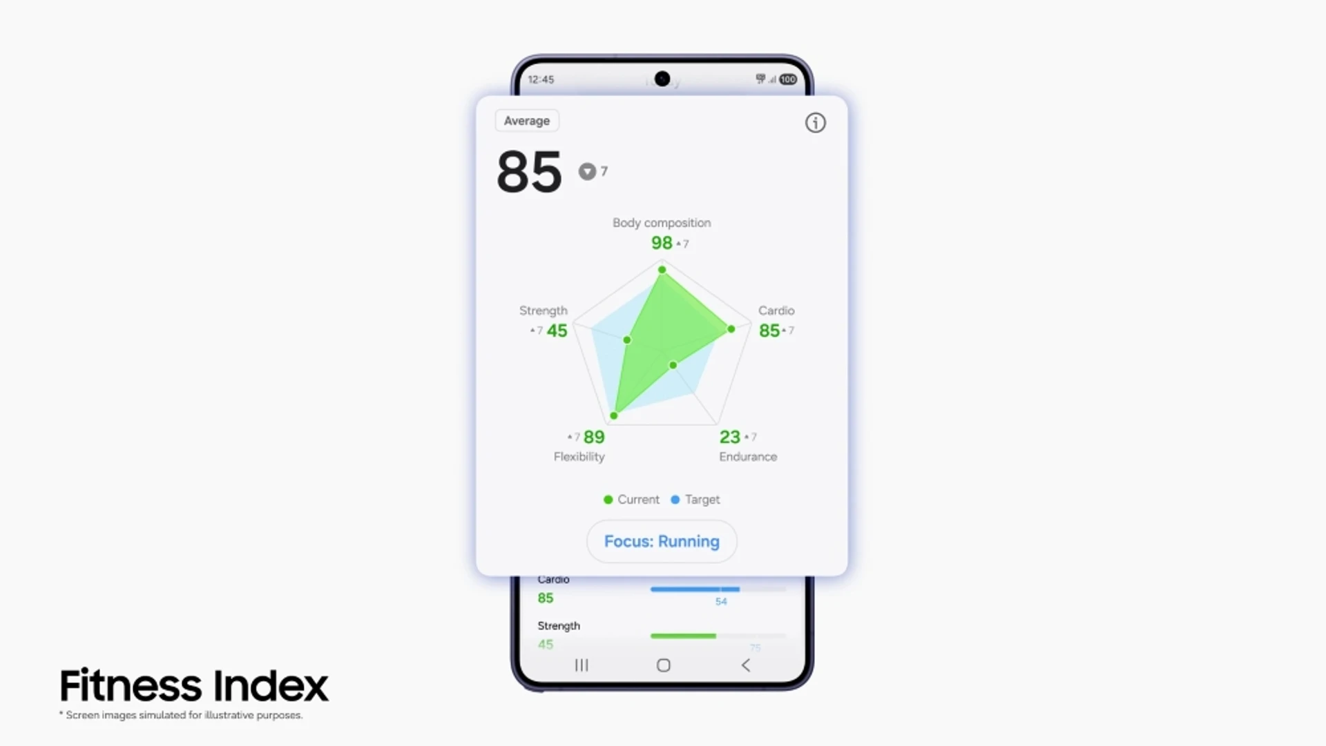 Samsung Health на Galaxy Watch отримав масштабне оновлення 5