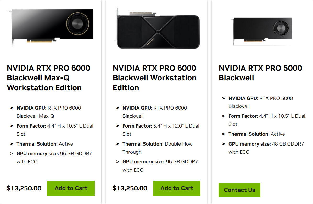 NVIDIA RTX PRO 6000 Blackwell: Ціна сягнула $13 250, подорожчавши на 50% 2 NVIDIA RTX PRO 6000 Blackwell: Ціна сягнула $13 250, подорожчавши на 50% 2