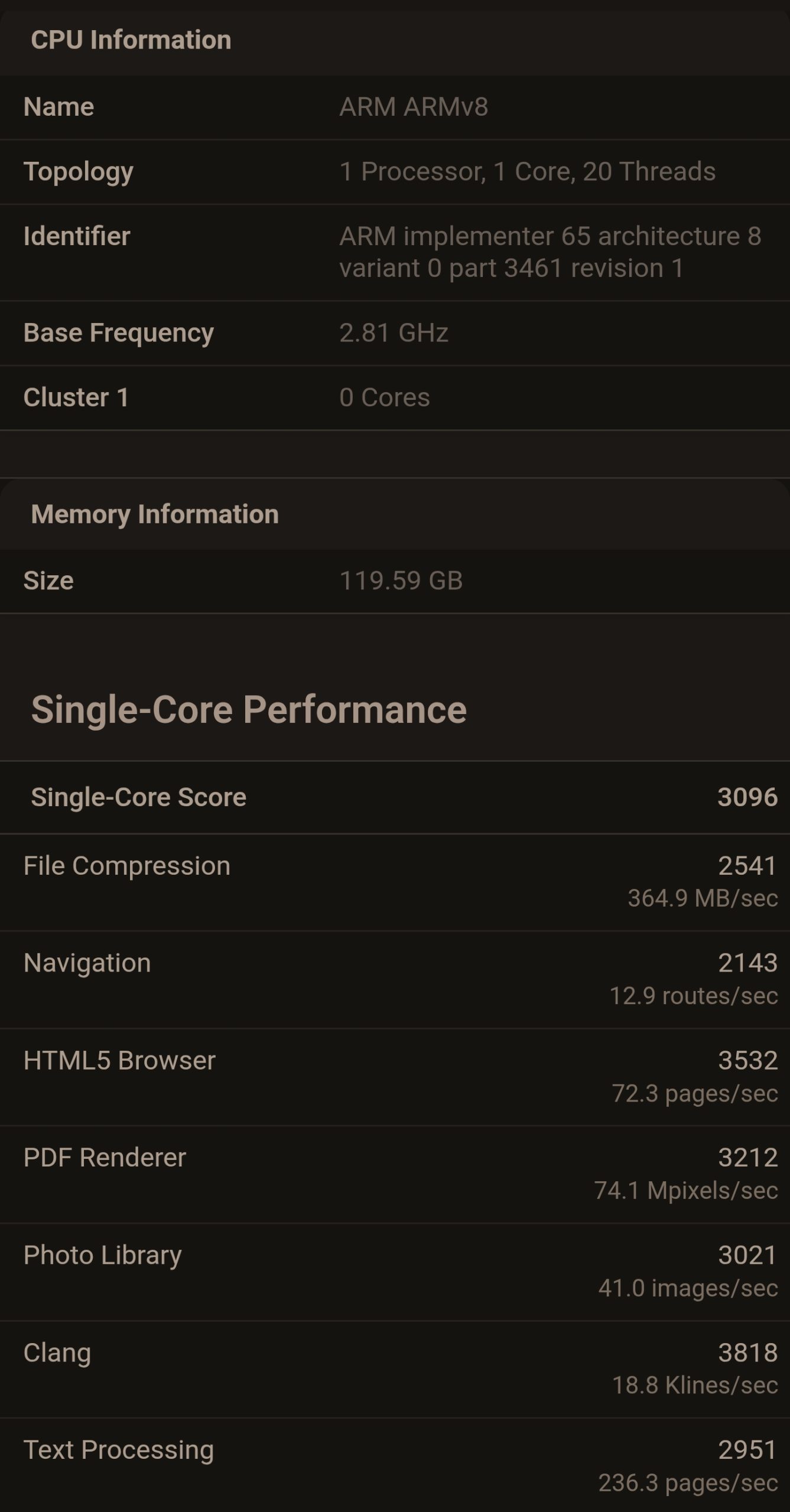 NVIDIA N1x SoC поступається Apple M3 Max: перші результати Geekbench 6 3