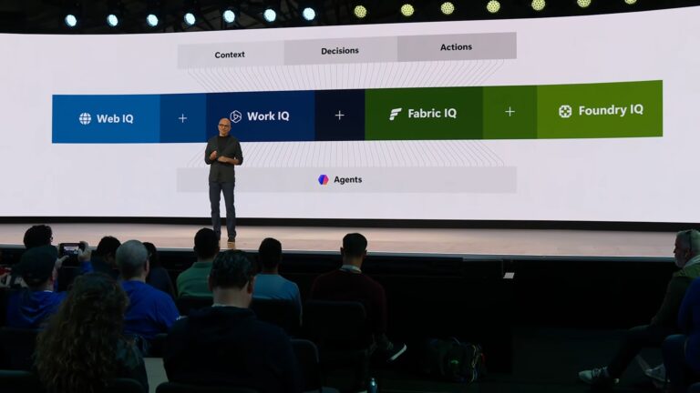 Microsoft IQ: Наповніть ШІ-агентів контекстом з вашого робочого простору та інтернету 30