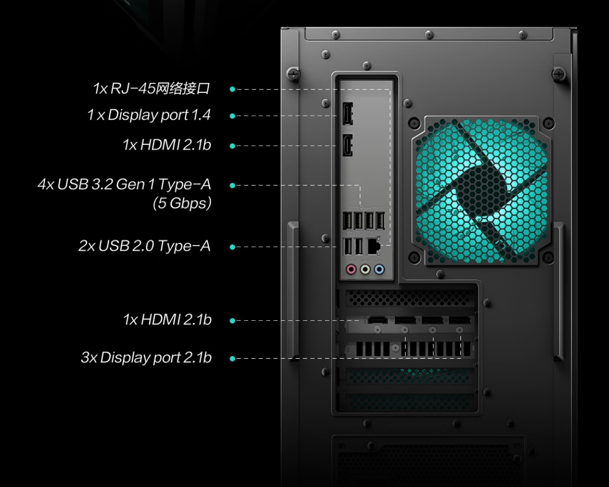 ASUS вражає: потужний TUF Gaming 7X об'ємом 47 літрів з RTX 5060 Ti! 3 ASUS вражає: потужний TUF Gaming 7X об'ємом 47 літрів з RTX 5060 Ti! 3
