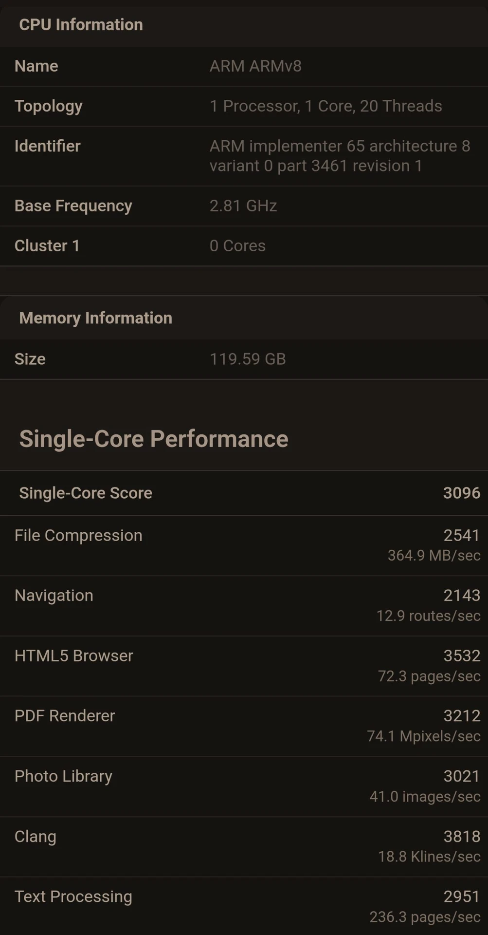 NVIDIA RTX Spark: майже як два Apple M5 або один Core Ultra 9 285HX 4