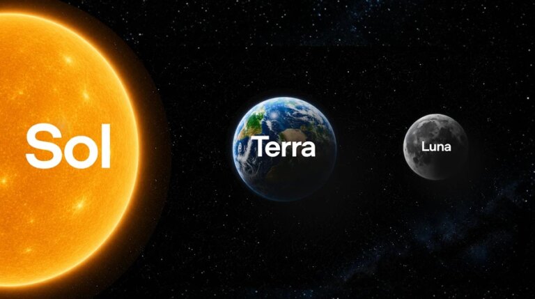 OpenAI показала GPT-5.6 з моделями Sol, Terra та Luna 6 OpenAI показала GPT-5.6 з моделями Sol, Terra та Luna 6
