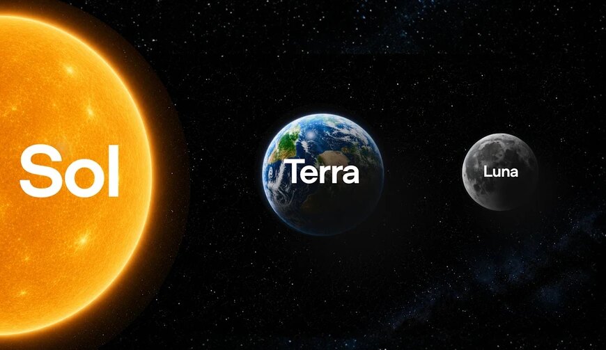 OpenAI показала GPT-5.6 з моделями Sol, Terra та Luna