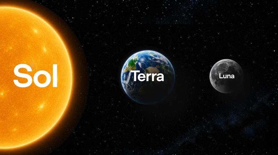 OpenAI показала GPT-5.6 з моделями Sol, Terra та Luna 1