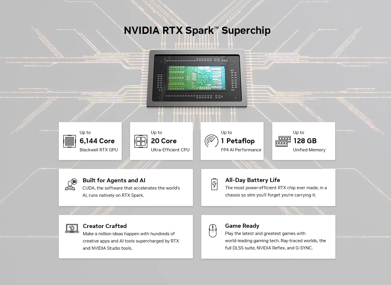 RTX Spark: Як Apple та Qualcomm наздоженуть конкурента за рік 2