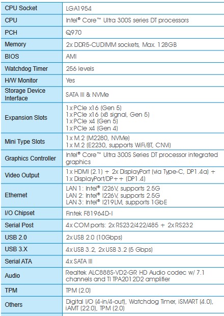 Intel LGA 1954: нова плата Q970 для робочих станцій вже тут, готуйте 128 ГБ DDR5 та vPro 2 Intel LGA 1954: нова плата Q970 для робочих станцій вже тут, готуйте 128 ГБ DDR5 та vPro 2