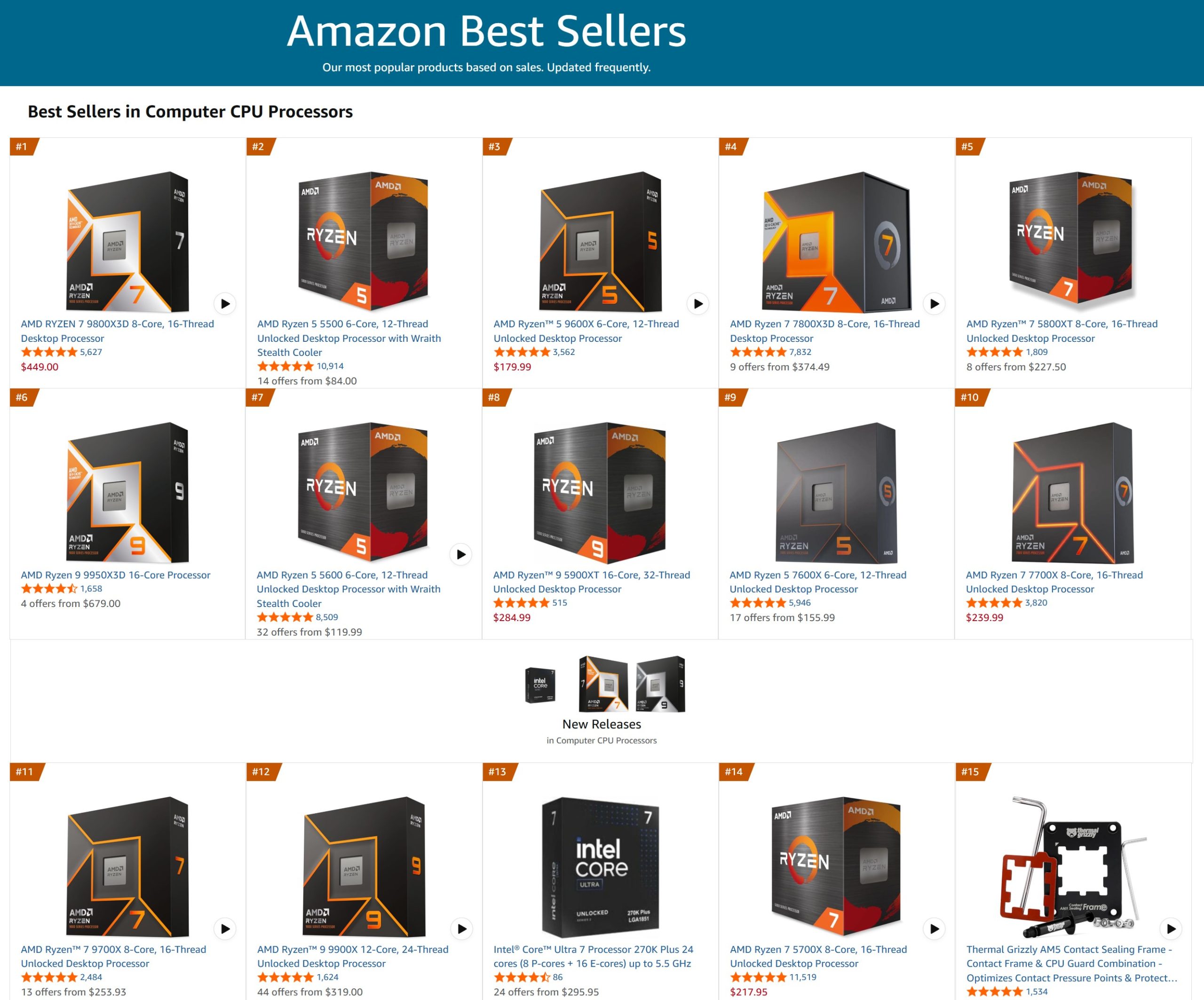 AMD захопила топ-15 процесорів Amazon: Intel залишився позаду 3 AMD захопила топ-15 процесорів Amazon: Intel залишився позаду 3