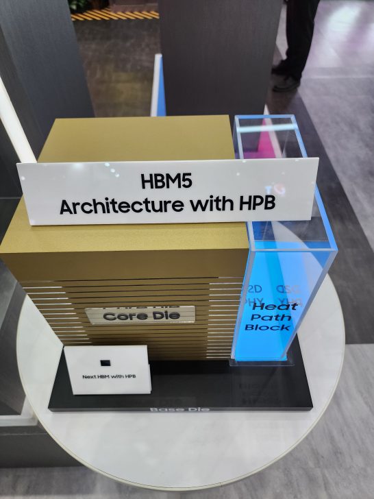 Samsung демонструє HBM5 з новою технологією "Heat Block Path", відповідаючи на інновації SK Hynix 14