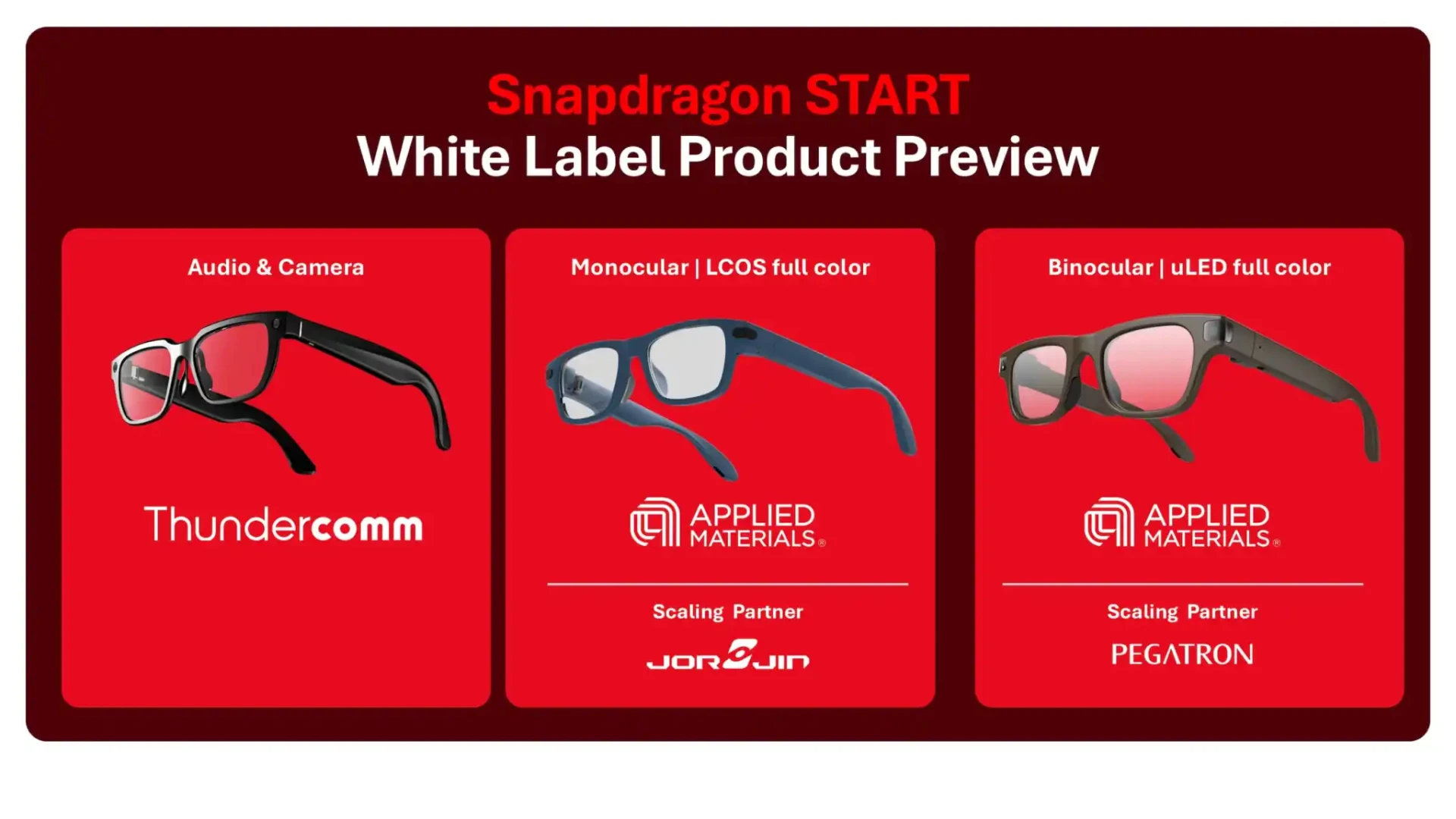 Snapdragon Reality Elite: Qualcomm показує чип для окулярів нового покоління 4