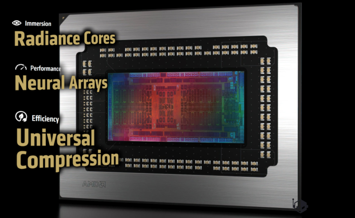 RDNA 5 від AMD: ігри затримаються до 2028 року через дефіцит пам'яті 2 RDNA 5 від AMD: ігри затримаються до 2028 року через дефіцит пам'яті 2