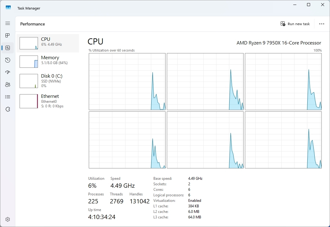 Покращуємо роботу Windows 11 Pro: оптимізуємо батарею та продуктивність на сучасному "залізі" 1
