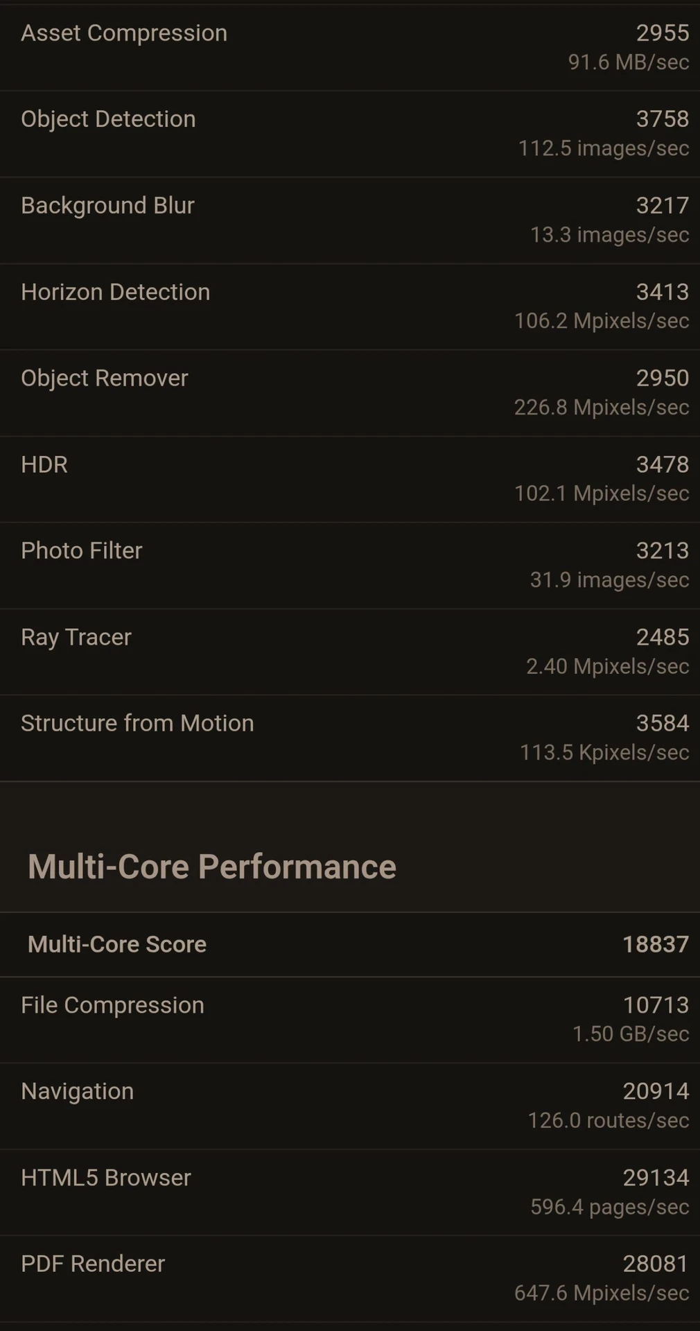 NVIDIA RTX Spark: майже як два Apple M5 або один Core Ultra 9 285HX 5