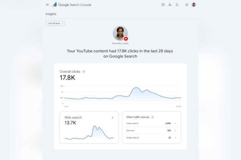 Google Пошук розкриває секрети вашої аудиторії: нові можливості для сайтів та блогерів 58 Google Пошук розкриває секрети вашої аудиторії: нові можливості для сайтів та блогерів 56