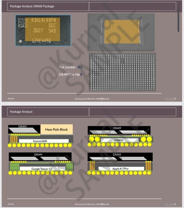 Apple A20 Pro: нова стратегія охолодження з Vapor Chamber та DRAM від Samsung 2 Apple A20 Pro: нова стратегія охолодження з Vapor Chamber та DRAM від Samsung 2