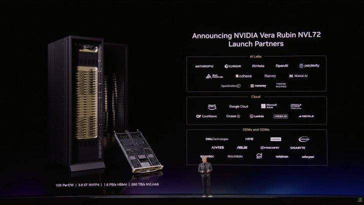 Найдорожчі в історії рейки NVIDIA Vera Rubin: чому гіганти ШІ готові платити будь-що, аби не повторити долю Yahoo 2 Найдорожчі в історії рейки NVIDIA Vera Rubin: чому гіганти ШІ готові платити будь-що, аби не повторити долю Yahoo 2