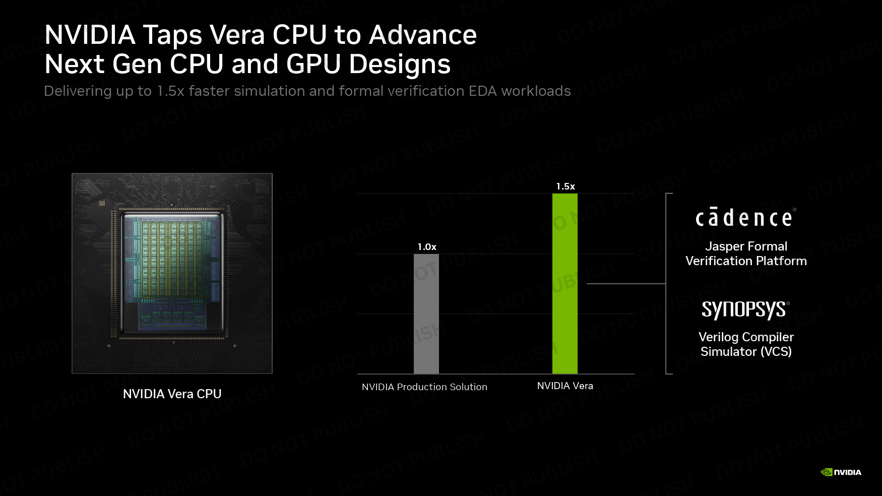 NVIDIA Vera CPU: прискорення верифікації чипів у Cadence та Synopsys у 1.5 рази, шлях до силікону нового покоління 2