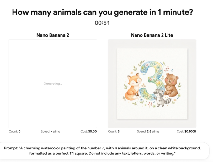 Google запустив Nano Banana 2 Lite: швидший та дешевший генератор зображень 2