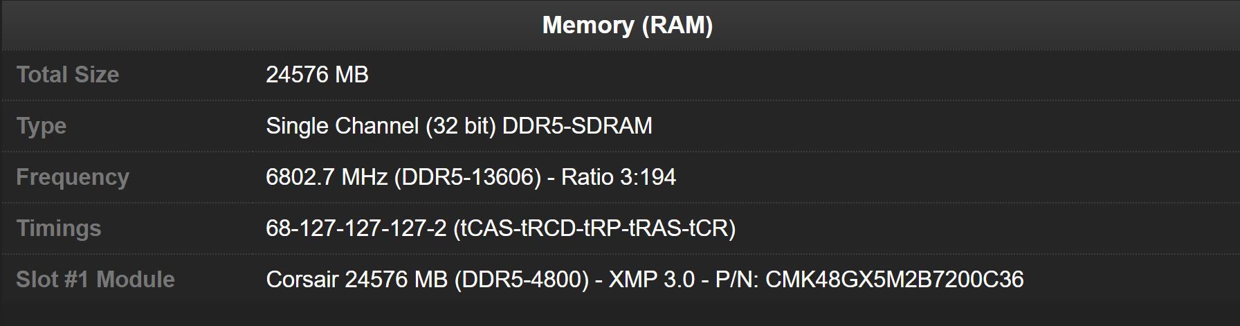 Експерт розігнав DDR5 до 13606 MT/s на Z890 AORUS Tachyon Duo X ICE 3 Експерт розігнав DDR5 до 13606 MT/s на Z890 AORUS Tachyon Duo X ICE 3