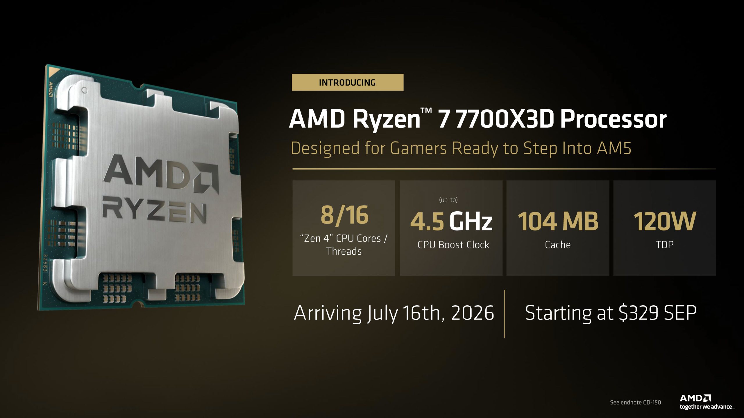 AMD Ryzen 7 7700X3D: бюджетний чемпіон AM5 з 3D V-Cache 5