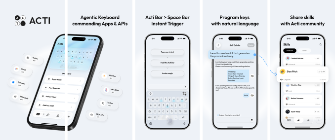 Acti наповнює клавіатуру смартфона інтелектом ШІ 2