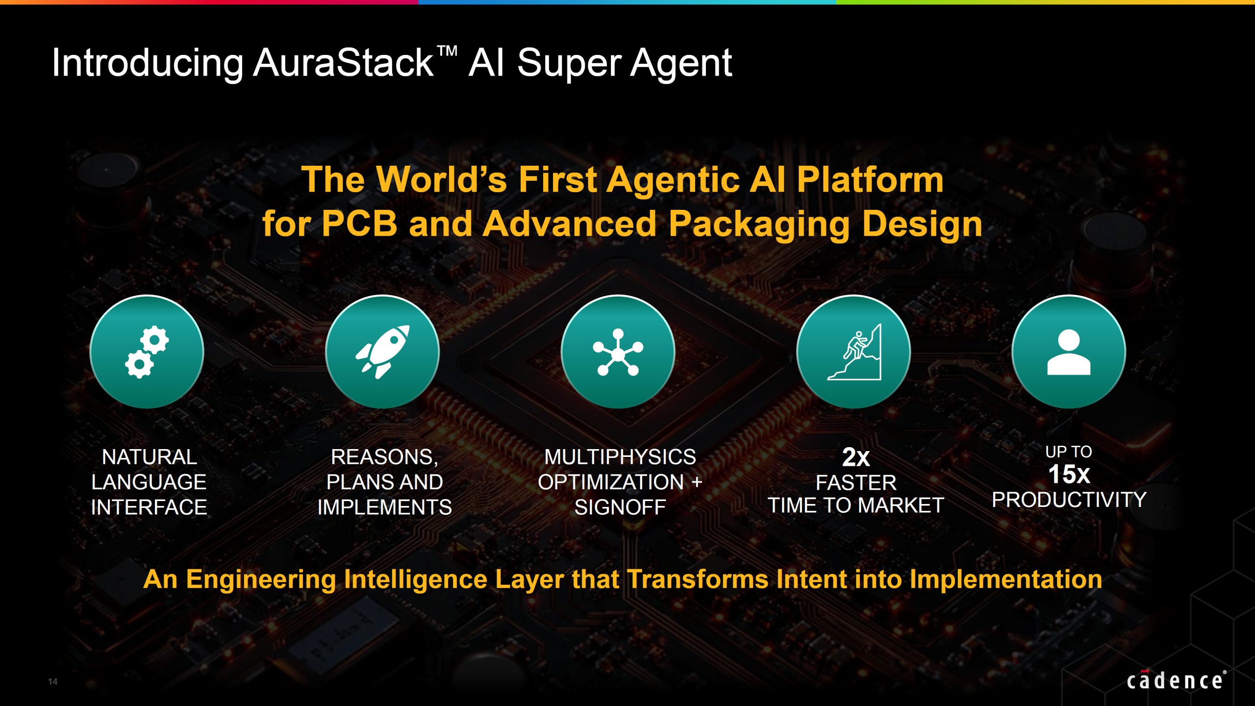 AuraStack від Cadence: як ШІ-платформа вирішує проблеми проєктування друкованих плат і передової упаковки, що забирають 65% часу інженерів (NVIDIA та TSMC вже використовують!) 13 AuraStack від Cadence: як ШІ-платформа вирішує проблеми проєктування друкованих плат і передової упаковки, що забирають 65% часу інженерів (NVIDIA та TSMC вже використовують!) 13