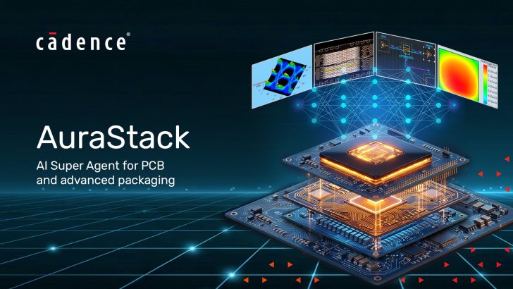 AuraStack від Cadence: як ШІ-платформа вирішує проблеми проєктування друкованих плат і передової упаковки, що забирають 65% часу інженерів (NVIDIA та TSMC вже використовують!) 1 AuraStack від Cadence: як ШІ-платформа вирішує проблеми проєктування друкованих плат і передової упаковки, що забирають 65% часу інженерів (NVIDIA та TSMC вже використовують!) 1