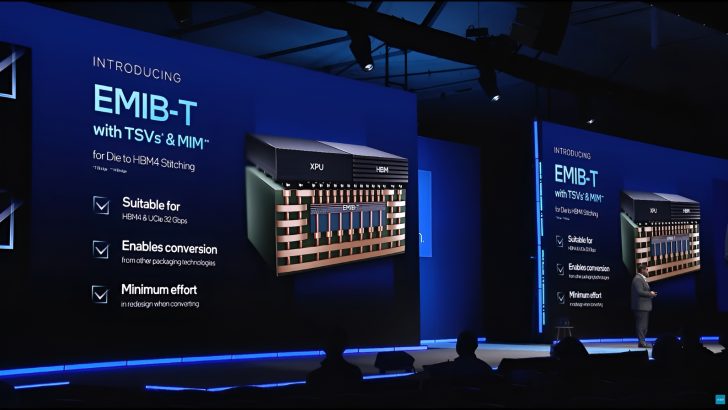 EMIB від Intel: відповідь Америки на упаковку для ШІ, що кидає виклик CoWoS від TSMC 1 EMIB від Intel: відповідь Америки на упаковку для ШІ, що кидає виклик CoWoS від TSMC 1