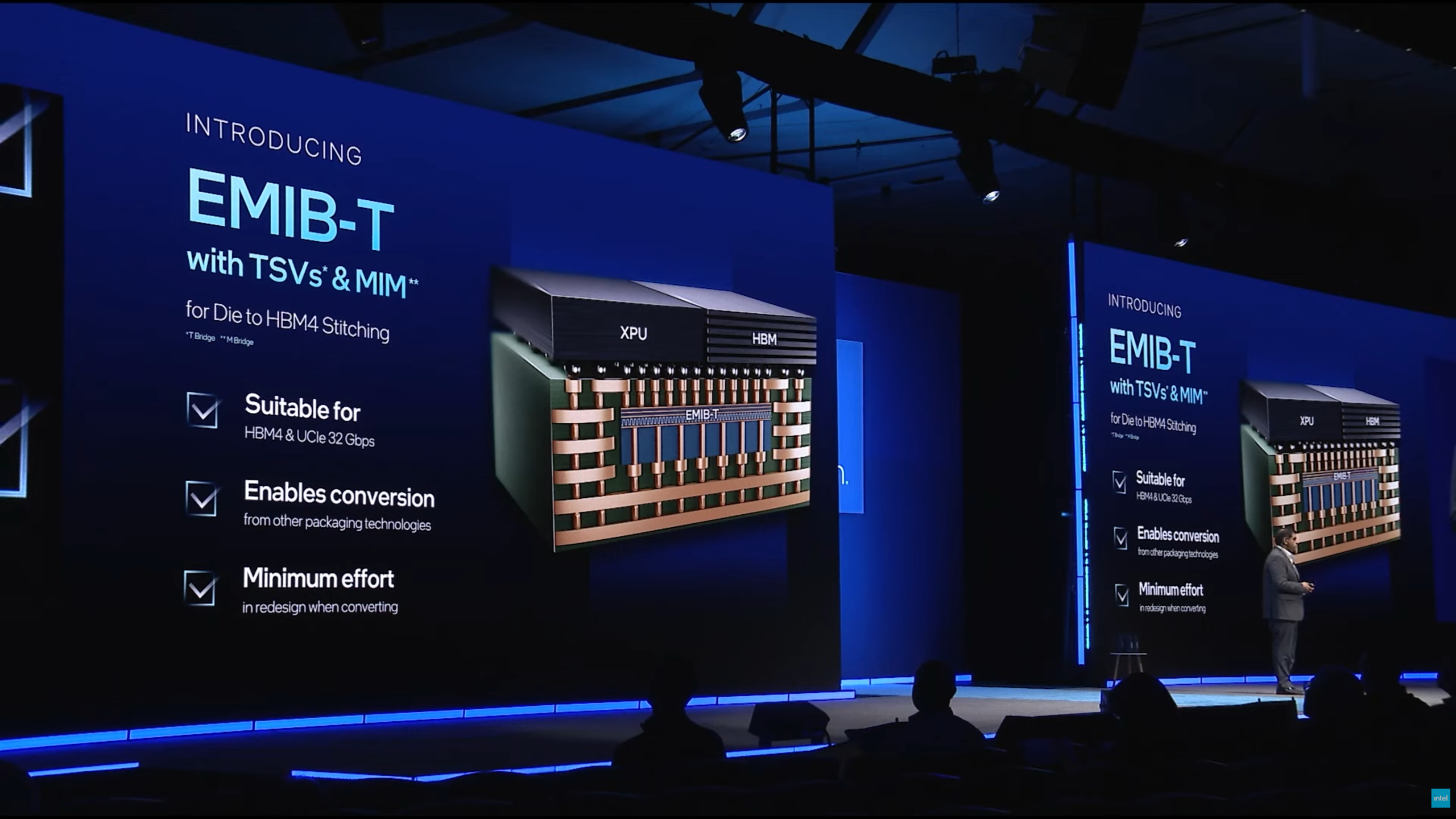 Intel Foundry може отримати найбільший контракт в історії: NVIDIA планує замовити у них виготовлення чіпів для наступного покоління GPU Feynman 3