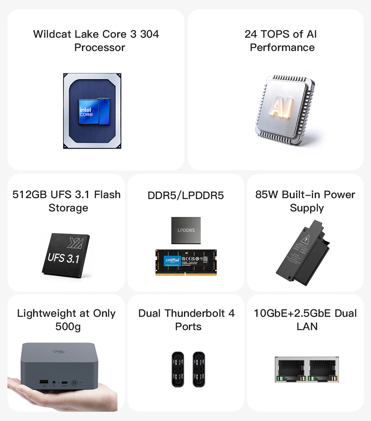Beelink презентує Mini PC Wildcat Lake EQi 304: 16 ГБ ОЗП та 512 ГБ сховища за $509 3 Beelink презентує Mini PC Wildcat Lake EQi 304: 16 ГБ ОЗП та 512 ГБ сховища за $509 3