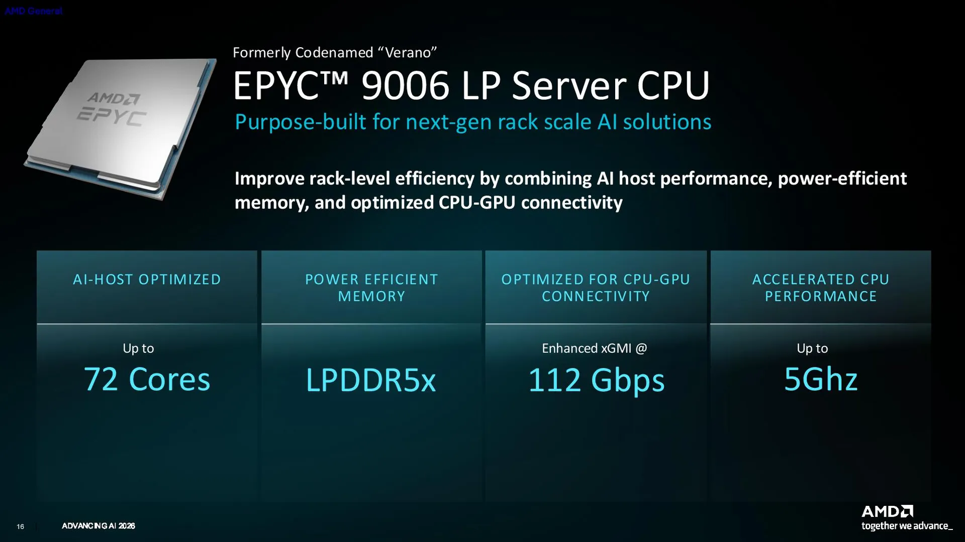 EPYC Verano із найвищою частотою та Venice-X з 3D V-Cache: нові процесори AMD для AI та HPC на базі Zen 6 виходять наступного року 4