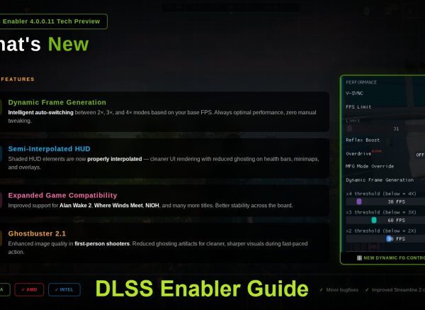 Посібник з DLSS Enabler Mod: Як встановити, налаштувати Multi Frame Generation та Ray Tracing