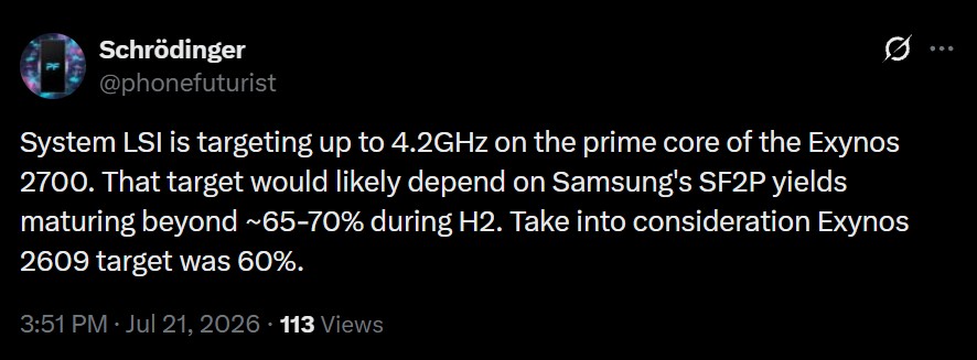 Exynos 2700: Чи зможе Samsung подолати бар'єр 4.00 ГГц для флагманських ядер на новій 2-нм техпроцесі? 2 Exynos 2700: Чи зможе Samsung подолати бар'єр 4.00 ГГц для флагманських ядер на новій 2-нм техпроцесі? 2