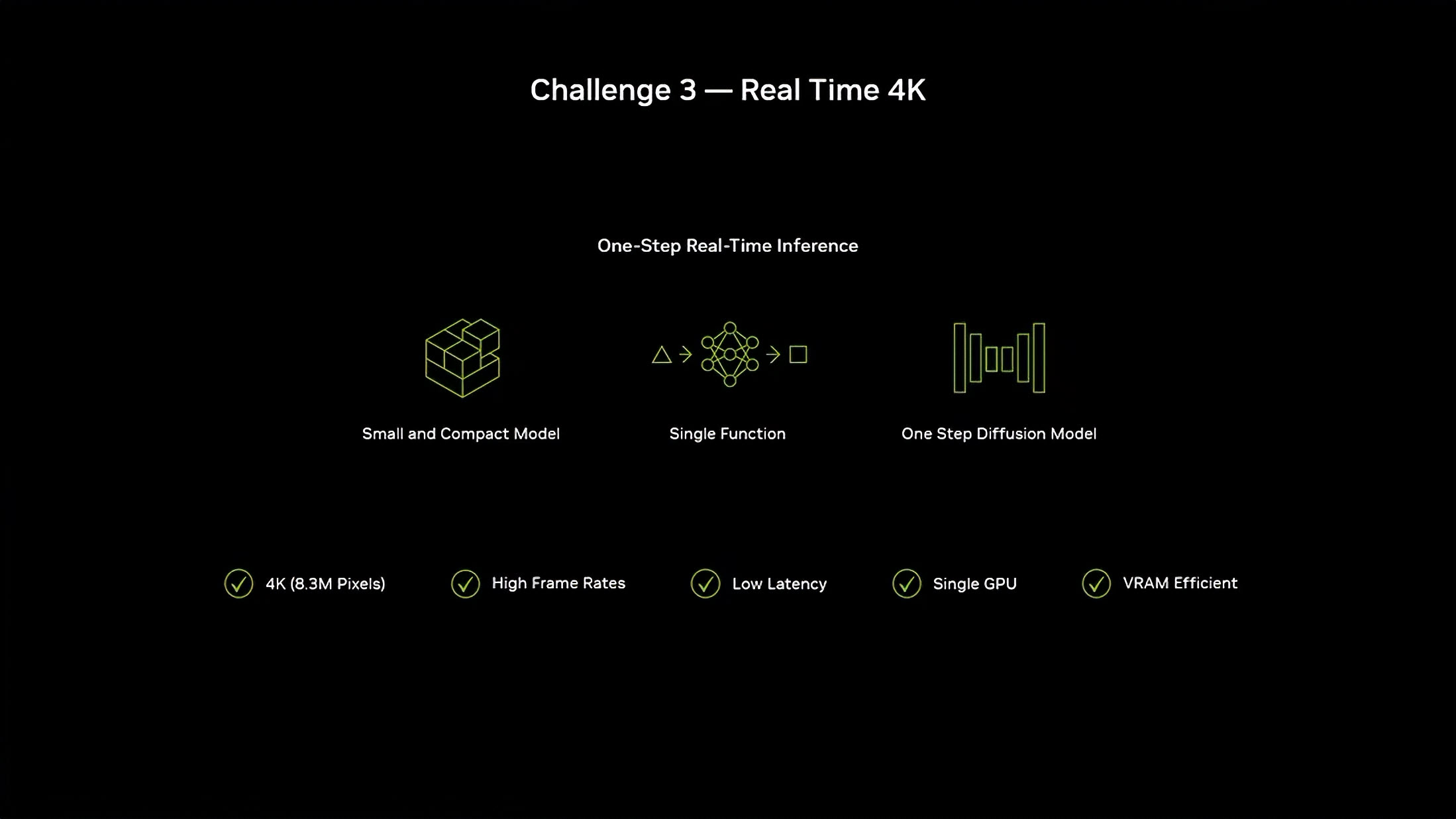 NVIDIA DLSS 5: Мистецтво керувати кадром і нейронне рендеринґ для життя у 4K на одній GPU 19