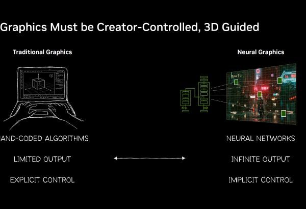 NVIDIA прискорює симуляції та фізичний ШІ завдяки 21 проривній технології на SIGGRAPH