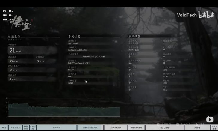 RTX-карти NVIDIA на Windows 11 ARM: тепер можливо, але продуктивність залишає бажати кращого 2