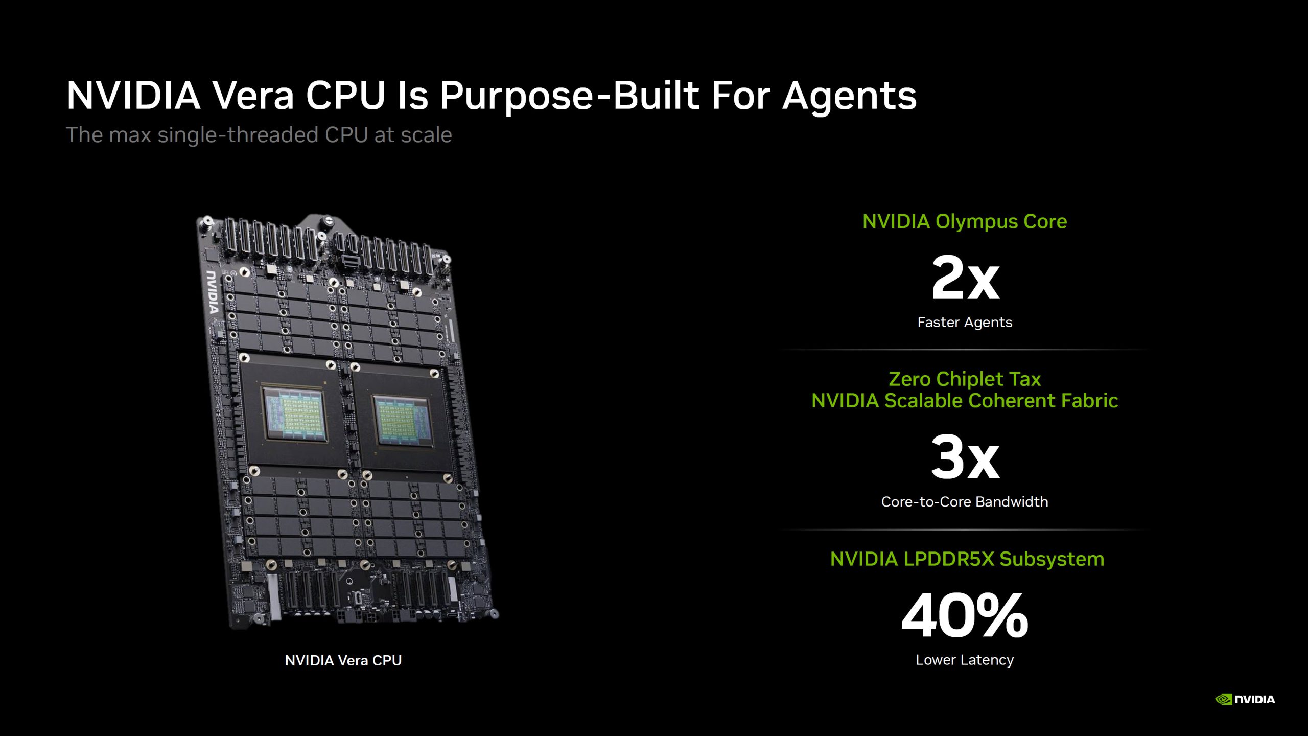 NVIDIA Vera: Нова CPU, що ламає шаблони x86, перевершуючи їх у 6 разів за швидкістю та знижуючи затримки на 40% завдяки фокусу на Agentic AI 2 NVIDIA Vera: Нова CPU, що ламає шаблони x86, перевершуючи їх у 6 разів за швидкістю та знижуючи затримки на 40% завдяки фокусу на Agentic AI 2