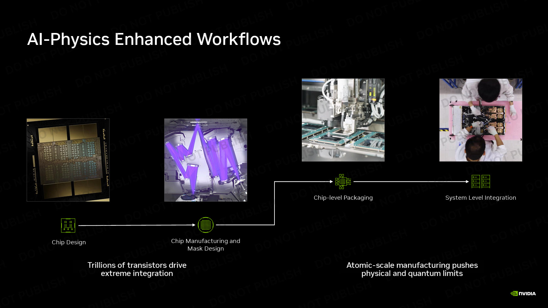 NVIDIA Vera CPU: прискорення верифікації чипів у Cadence та Synopsys у 1.5 рази, шлях до силікону нового покоління 4