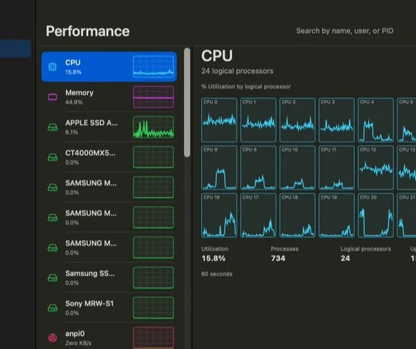 Bill Gates випустив альтернативу Activity Monitor для macOS