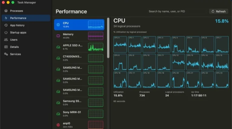Bill Gates випустив альтернативу Activity Monitor для macOS 11