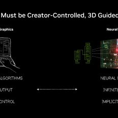 NVIDIA таємно скуповує гігантські обсяги темного волокна по всій території США: потенційна пропускна здатність вражає – 7,6 петабіт на секунду! 3 NVIDIA таємно скуповує гігантські обсяги темного волокна по всій території США: потенційна пропускна здатність вражає – 7,6 петабіт на секунду! 3
