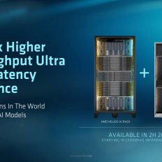 Ціни на відеокарти NVIDIA та AMD у Китаї стрімко зростають: вартість GDDR6 та GDDR7 злітає, а магазини запасаються GPU на тлі прогнозованих подальших стрибків цін на пам'ять 21
