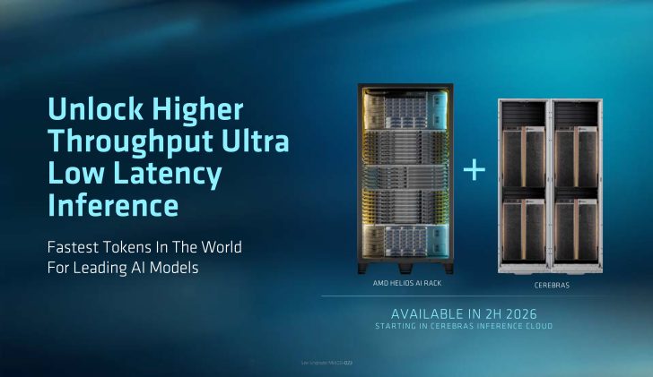 AMD відповідає на ставку NVIDIA на Groq: Cerebras Wafer-Scale Engine та Helios разом дають у 5 разів більше токенів за секунду на ват 1