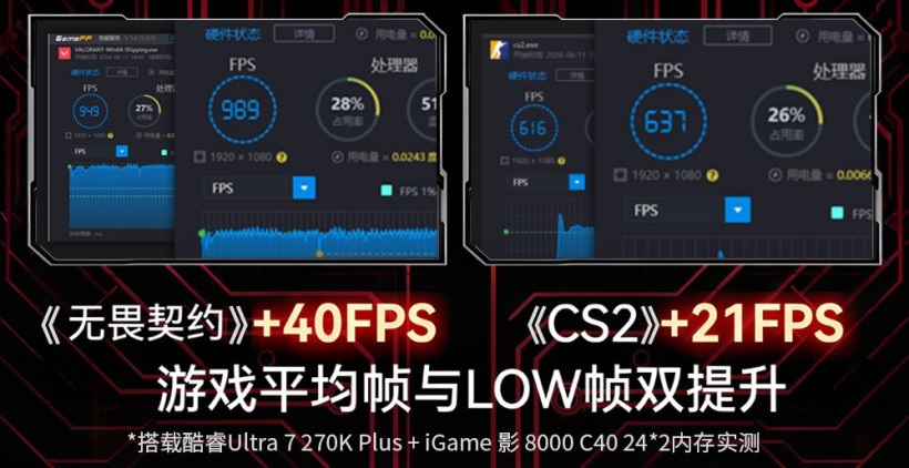 Colorful вмикає режим тюнінгу пам'яті для материнських плат Intel 800 серії, підвищуючи ігрову продуктивність 4 Colorful вмикає режим тюнінгу пам'яті для материнських плат Intel 800 серії, підвищуючи ігрову продуктивність 4