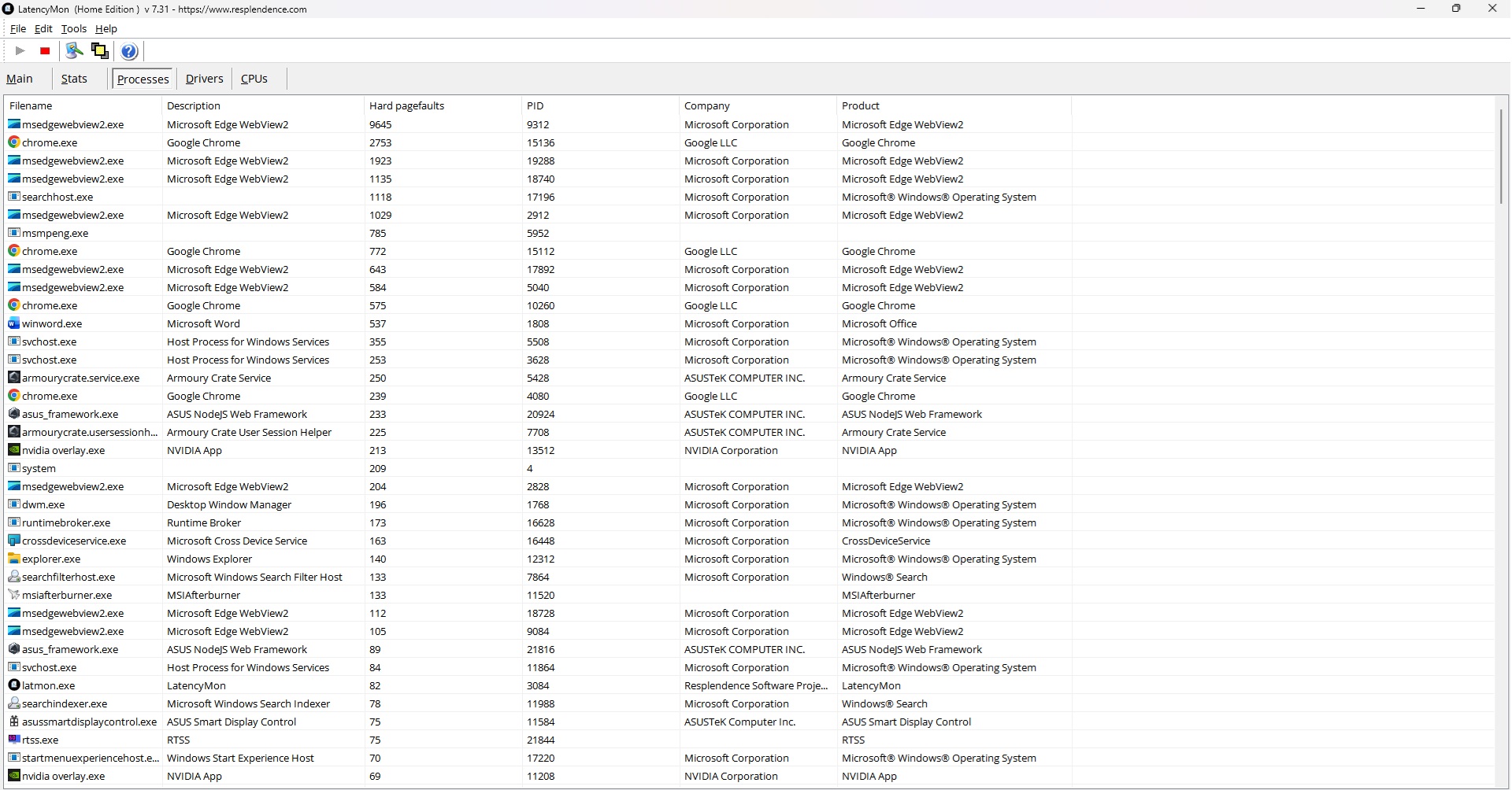 Діагностуємо та виправляємо високу DPC-затримку у Windows 7 Діагностуємо та виправляємо високу DPC-затримку у Windows 7
