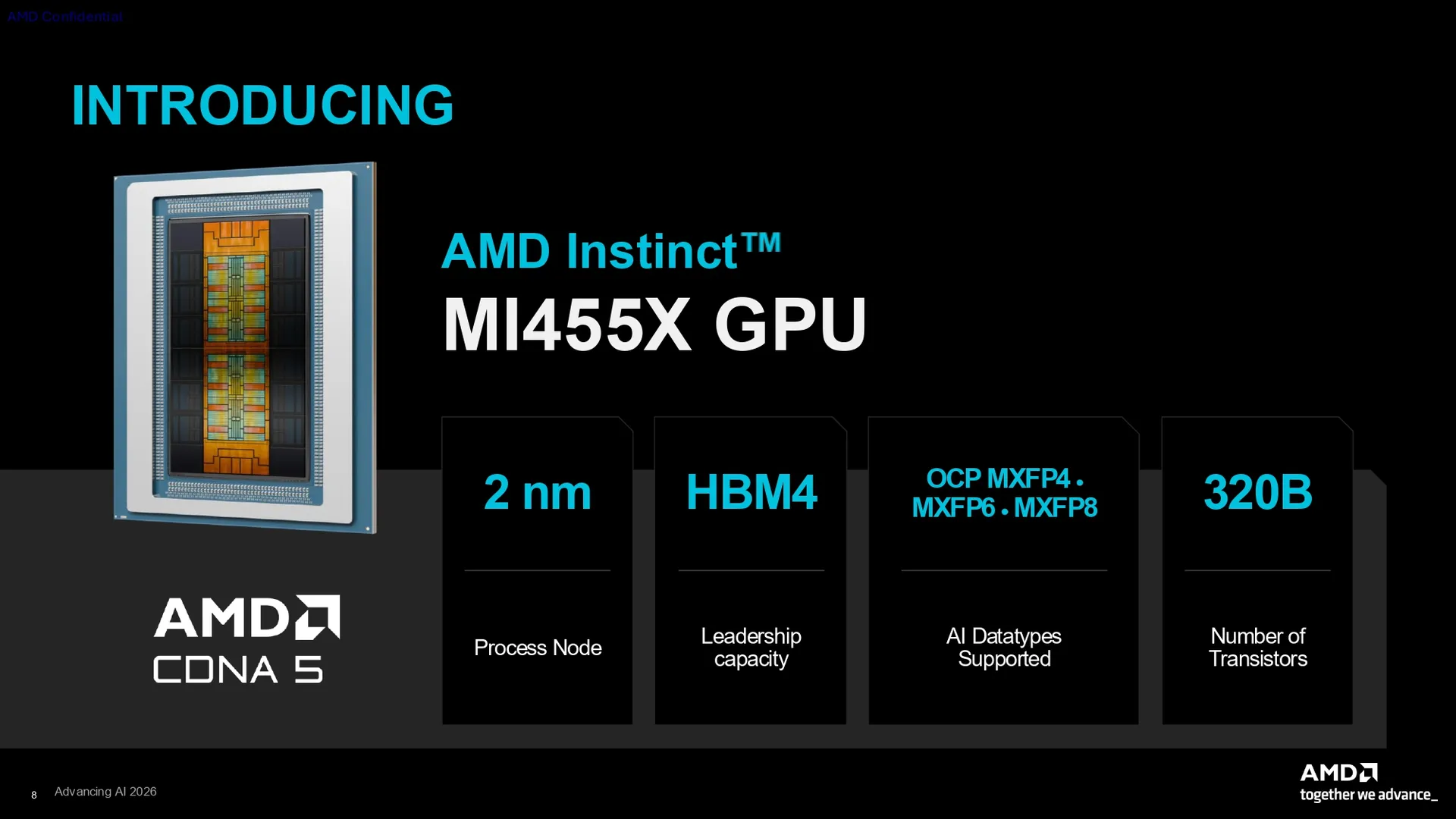 AMD запалює Instinct MI455X: гігант з 320 мільярдами транзисторів, що кидає виклик NVIDIA Rubin з на 50% більшим обсягом пам'яті HBM4 та до 40 PFLOPs ШІ-обчислень 2 AMD запалює Instinct MI455X: гігант з 320 мільярдами транзисторів, що кидає виклик NVIDIA Rubin з на 50% більшим обсягом пам'яті HBM4 та до 40 PFLOPs ШІ-обчислень 2
