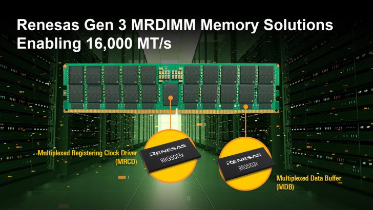 Виробники пам'яті розганяють DDR5 MRDIMM до 16 000 МТ/с, наближаючись до фінальної мети 17 600 МТ/с, а AMD серед перших використовує MRDIMM 3-го покоління 4