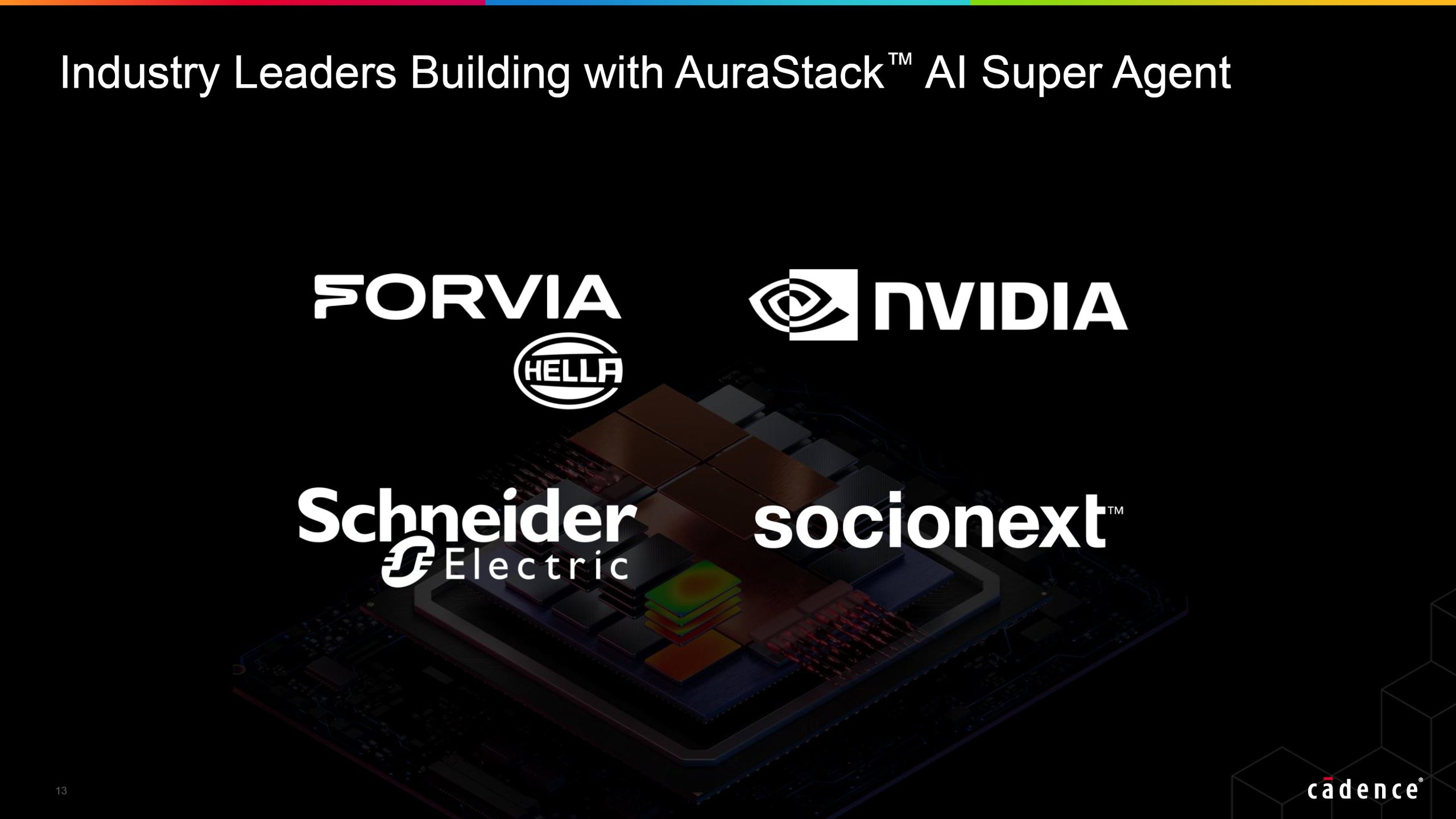AuraStack від Cadence: як ШІ-платформа вирішує проблеми проєктування друкованих плат і передової упаковки, що забирають 65% часу інженерів (NVIDIA та TSMC вже використовують!) 12 AuraStack від Cadence: як ШІ-платформа вирішує проблеми проєктування друкованих плат і передової упаковки, що забирають 65% часу інженерів (NVIDIA та TSMC вже використовують!) 12